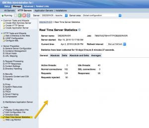 Real Time Server Stats in Apache on IBM i