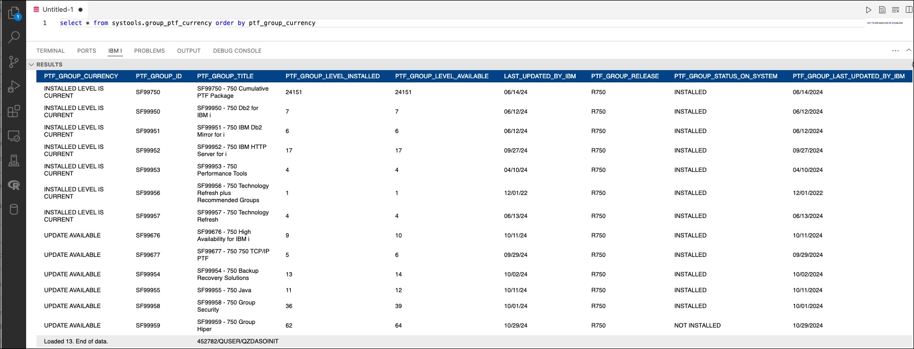 How Current Are Your PTF Groups? Find Out Using SQL - Seiden Group